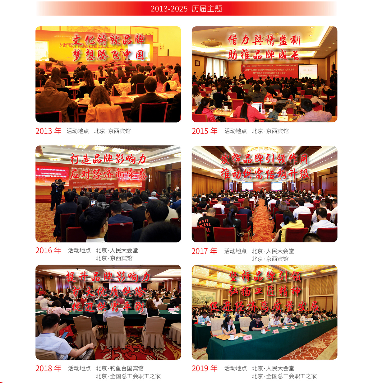 历届主题1