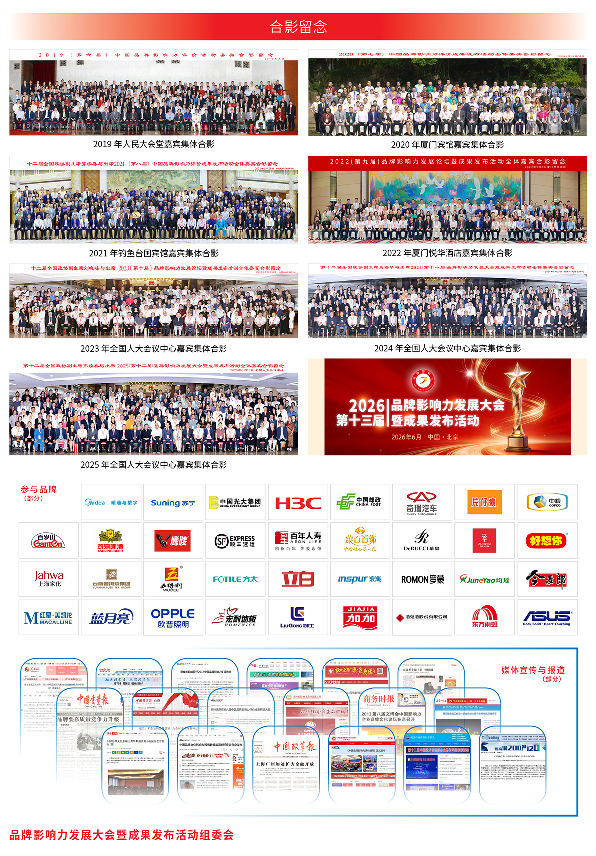 2026-第十三届-品牌影响力发展大会-网站图片16