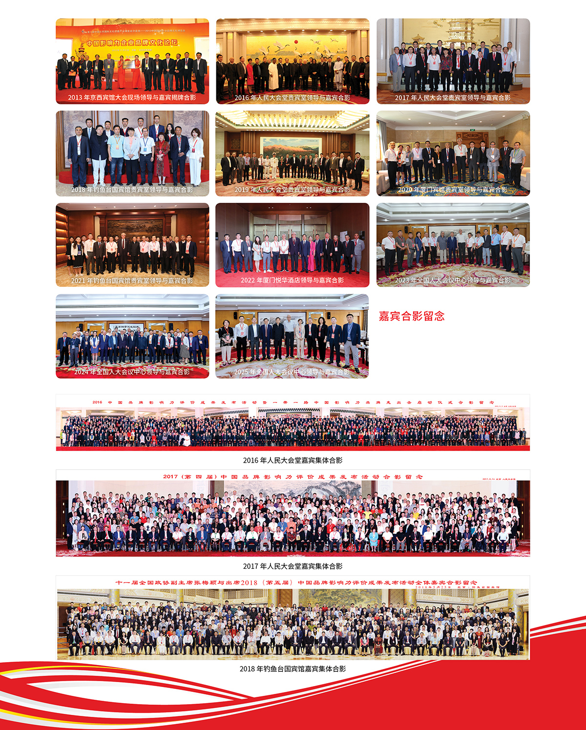 2026-第十三届-品牌影响力发展大会-网站图片15